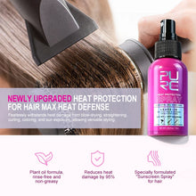 Load image into Gallery viewer, PURC Heat Protectant Spray Coconut Oil Frizz Control &amp; Shine for All Hair Types Thermal Protection up to 470°F Hair Care
