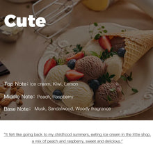 Load image into Gallery viewer, Hotel Aroma Fragrance Essential Oil
