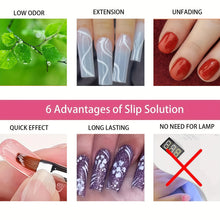 Load image into Gallery viewer, 2in 1 Gel Cleanser for Nails &amp; Polish Remover, Professional Slip Solution for Poly Gel Nails for &amp; LED Gel, Anti-Stick Formula,
