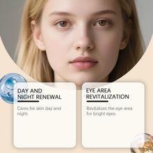 Load image into Gallery viewer, Skincare Set Face Day Night Cream Moisturizing Firming Eye Cream Facial Scrub Exfoliating Nourishing Hydrating Beauty Gift Kit
