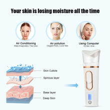 Load image into Gallery viewer, Mist Sprayer Handheld Nano Beauty Instrument Mini Hydrating Humidifier Skin Care LED Display Portable Facial Steamer Nebulizer
