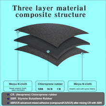 Load image into Gallery viewer, Neoprene Anti Slip Water Socks
