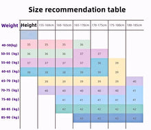 Load image into Gallery viewer, Bamboo Blend No Iron Shirt
