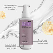 Load image into Gallery viewer, Soft and Moisturizing Hair Essence - Gently Nourishes and Cares for Frizzy Hair, Keeps Hair Light and Smooth, Perfect for Everyd
