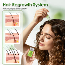 Load image into Gallery viewer, Hair Essential Care Serum Strengthen Roots Reducing Loss Prevent Baldness Nourish Scalp Hair Care Anti-Hair Loss Conditioner
