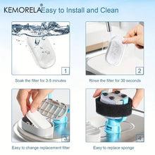 Load image into Gallery viewer, 20PCS Cat Water Fountain Activated Carbon Dog Water Bowl Dispenser Replacement Filters with 20 Sponges for Home Pet Hydration
