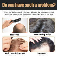Load image into Gallery viewer, Hair Loss Treatment Shampoo Promote Growth Strengthen Hair Roots Scalp Repair Anti Thinning Moisturizing Thickening Hair Care
