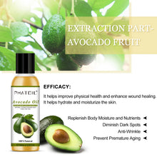 Load image into Gallery viewer, Pure Botanical Aromatherapy Essential Oil
