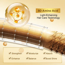 Load image into Gallery viewer, Moroccan Nourishing Hair Repair Oil
