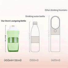 Load image into Gallery viewer, Pet Travel Water Bottle Portable with Food Container Foldable 2in1 Pet Outdoor Bowl Puppy Dog Cat Travel Drinking Food Feeder
