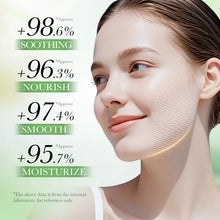 Load image into Gallery viewer, 5pcs/set BIOAQUA Centella Asiatica Skin Care Sets Moisturizing Facial Cleanser Face Cream Serum Anti-Aging Facial Skin Care Kit
