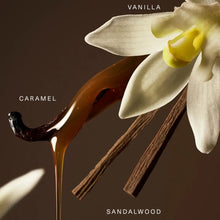Load image into Gallery viewer, 10ml Original Brand Sandalwood Scent Vaporisateur Spray Body Mist Rare Vanilla Caramel Fragrance Spray Travel Pack Eau De Parfum
