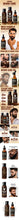 Load image into Gallery viewer, Men's Beard Oil Set, Moisturizing Beard Care Serum for Softening Dry Rough Hair, Enhancing Shine and Smooth Groomed Look
