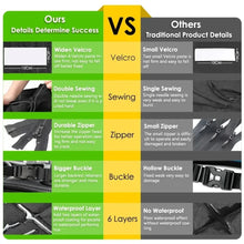 Load image into Gallery viewer, Trunk Cargo Liner for Pet,Thicken Oxford Cloth Trunk Carpet,Waterproof Anti Slip Wear-Resistant Cushion for Dog
