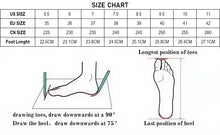 Load image into Gallery viewer, Women's fashionable, elegant, comfortable, simple and versatile high heels, peep-toe breathable slip-on stilettos.
