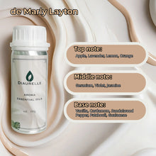 Load image into Gallery viewer, 100ml Hotel Essential Oil Aromatic Oil Hotels Pure Fragrance Oil Electric Smell For Hotel Air Freshener Device Aromatic Device
