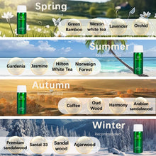 Load image into Gallery viewer, Hotel Aroma Fragrance Essential Oil

