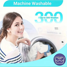 Load image into Gallery viewer, Washable Leak-Proof Bed Care Mat
